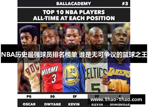 NBA历史最强球员排名榜单 谁是无可争议的篮球之王