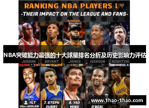 NBA突破能力最强的十大球星排名分析及历史影响力评估