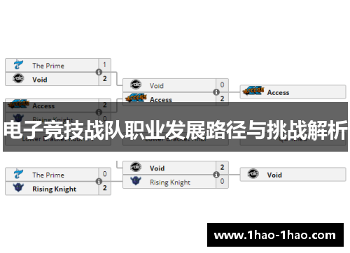 电子竞技战队职业发展路径与挑战解析