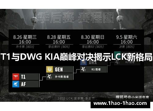 T1与DWG KIA巅峰对决揭示LCK新格局